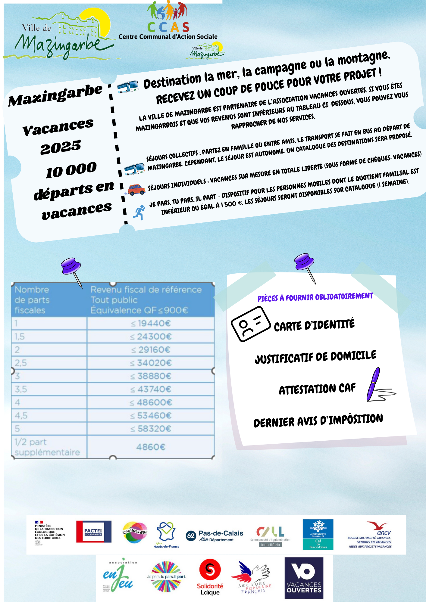 Verso affiche def 10 000 départ 2025 Mazingarbe